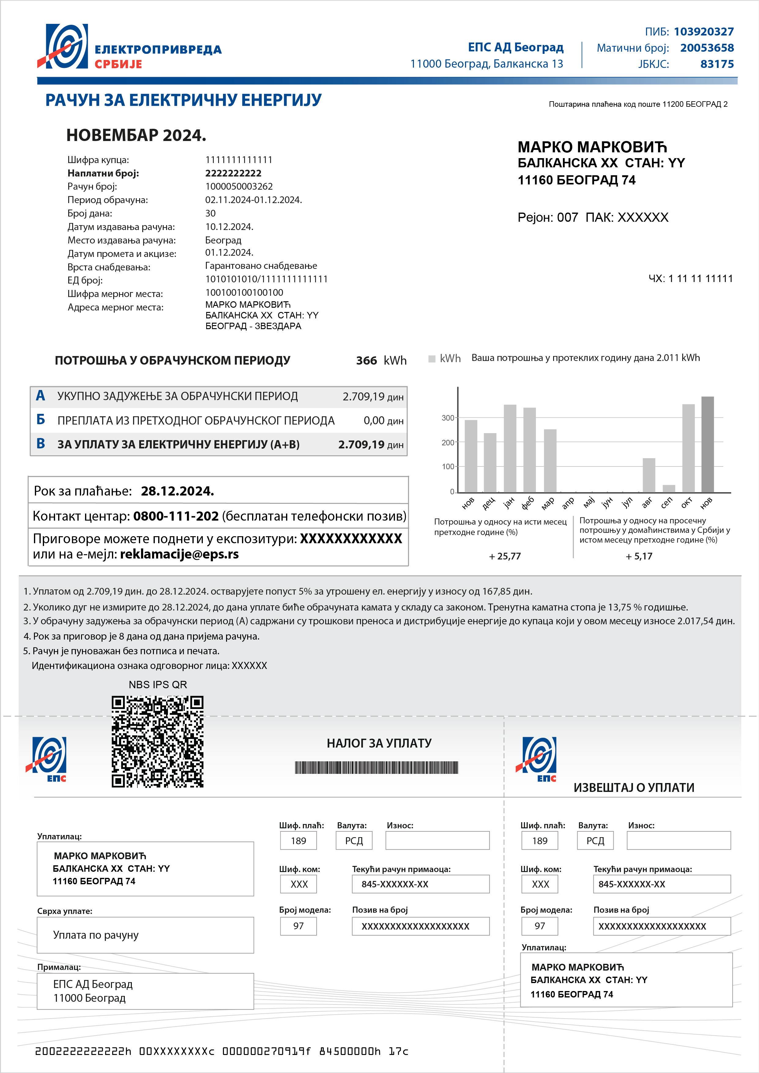 racun eps struja